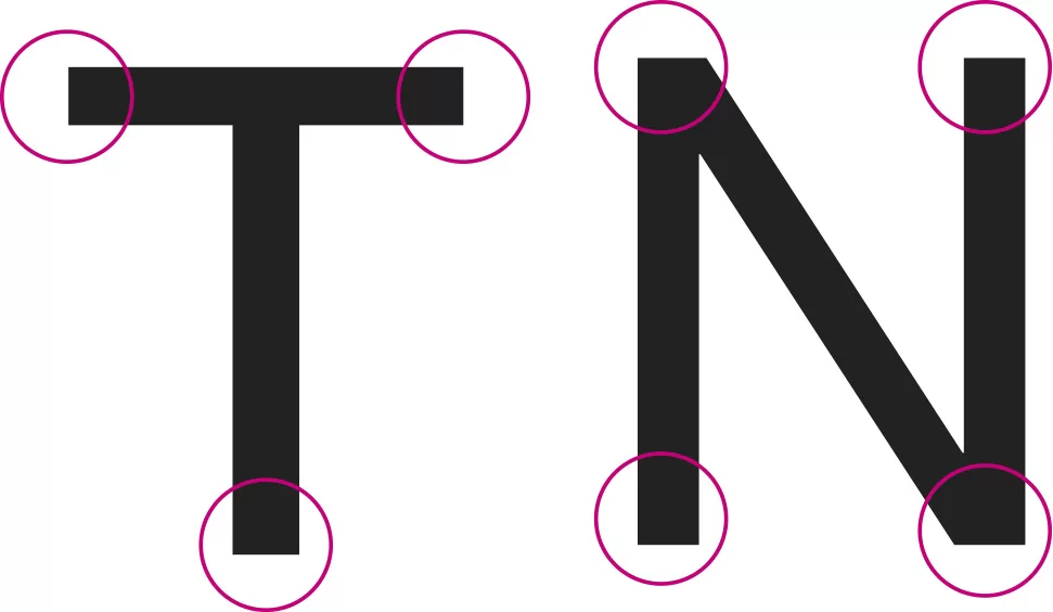Sans Serifni font izgled
