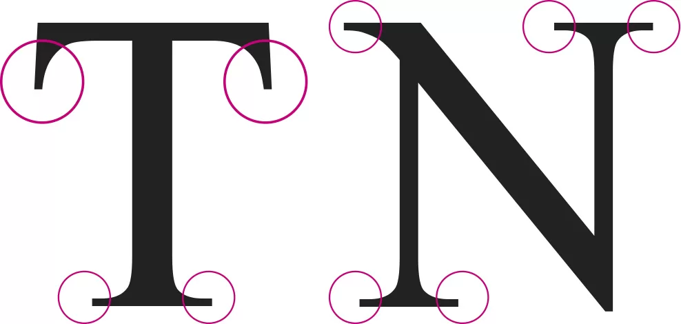 Izgled Serif font